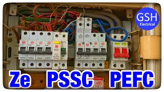 Short Circuit Currents According to IEC 60909 [upl. by Ifill]