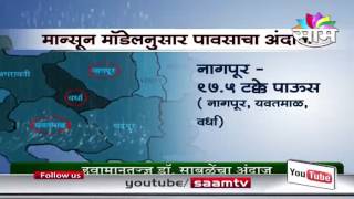 Dr Ramchandra Sables Monsoon Model predicts monsoon for this year [upl. by Terzas]