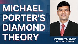 Michael Porter’s diamond theory with company example  National competitive advantage theory [upl. by Shirlee]