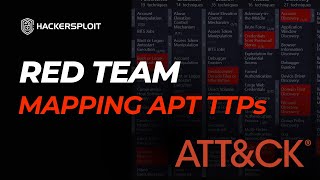 Mapping APT TTPs With MITRE ATTampCK Navigator [upl. by Dario20]