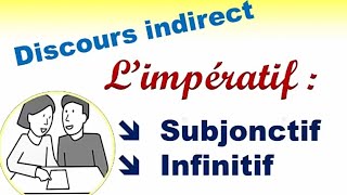 La transformation indirecte cas de limpératif [upl. by Garmaise332]