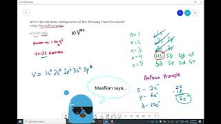 DK014 Chapter 5 How to write Electronic Configuration using spdf notation [upl. by Asyen]