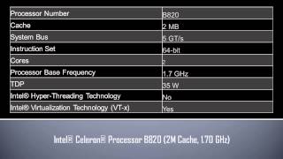 Intel® Celeron® Processor B820 [upl. by Yonah]