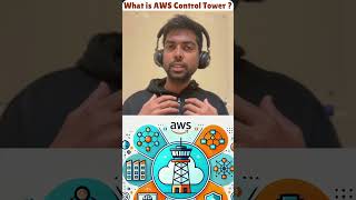 AWS Control Tower Explained in 60 Seconds aws shorts [upl. by Rahm]