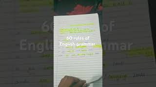 60 rules of English grammar rani mam [upl. by Hildie]