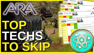 ARA History Untold  Top Techs to Skip all Technologies of Act 1🔬🔍 Tips amp Video guide [upl. by Dennett734]