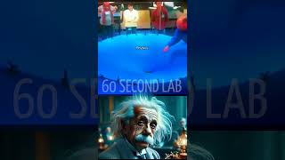 GIGA PHYSICS 🗿🗿 sigma subscribe physics einstein shorts [upl. by Honora]