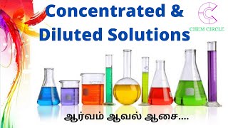 Concentrated and Diluted solutions Miscible liquidsImmiscible liquids TNSCERT Class10th [upl. by Cutler]