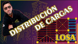 DISTRIBUCIÓN DE CARGAS EN LOSAS  Una y dos direcciones [upl. by Elnore]