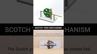 Scotch Yoke Mechanism shorts solidworks mechanical tools mechanism animation [upl. by Oijile692]