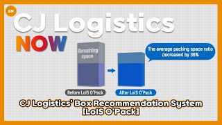 CJ Logistics  Cuttingedge box recommendation system LoIS O’Pack [upl. by Eetnahc707]