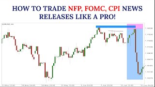 How to Trade The NFP FOMC CPI High Impact News Releases Like a Pro [upl. by Nawoj422]