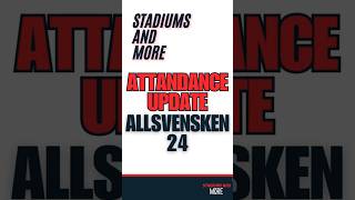 Best and Worst stadium attendance Trends as of November 6th  ALLSVENSKAN [upl. by Gordon]