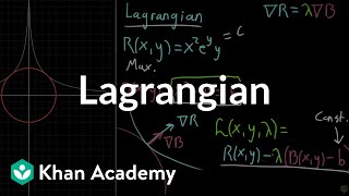 The Lagrangian [upl. by Kalvn737]