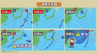 【動画・かごしまの天気1121】 県本土の内陸部 ２２日は寒い朝 放射冷却＆寒気 241121 1810 [upl. by Einnaffit]