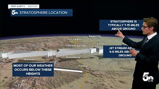 How air 10 miles above the ground caused poor air quality in Colorado on Monday [upl. by Tamera]