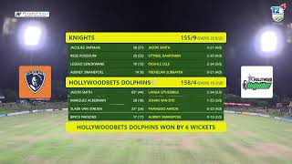 CSA T20 Challenge  Knights vs Hollywoodbets Dolphins [upl. by Florin]