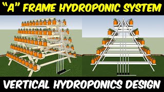 quotAquot Frame Hydroponic Farm Design  Hydroponic Farming at home  Nutrient Film Technique NFT [upl. by Other317]