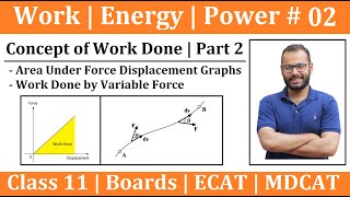 Class 11 Physics  Work Energy Power 02  Work by Variable Force  Force Displacement Graphs [upl. by Awad]