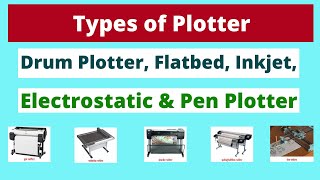 Types of Plotter Drum Plotter Flatbed Plotter Inkjet Plotter Electrostatic Plotter Pen Plotter [upl. by Coombs]