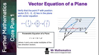 Vector Equation of a Plane  Mr Mathematics [upl. by Eelhsa]