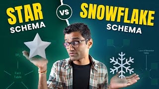 What is STAR schema  Star vs Snowflake Schema  Fact vs Dimension Table [upl. by Elleda]