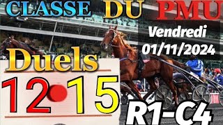 Pronostic PMU  Bases Solide du quinté du vendredi 01112024 R1C4 lhippodrome de Laval [upl. by Wilek151]