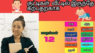 மாதங்கள் தமிழில்  Thamilil Maathankal Months in tamil  Months Name for kids [upl. by Lorrimor]