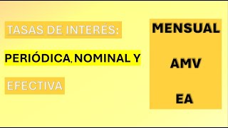 11 Tasas de interés periódica nominal y efectiva [upl. by Leslee]