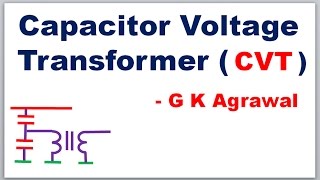 Capacitor voltage transformer CVT concept [upl. by Alphonso395]