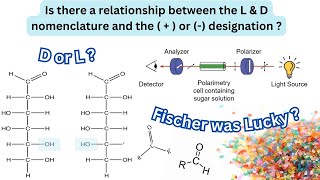 Structure Chemical and physical properties of monosaccharidesFischer Nomenclature  or [upl. by Areik]