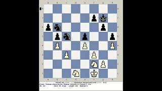 Faryad HA vs Tabatabaei Mohammad Amin  Teheran Alborz Chess Open 1st 2014 Iran [upl. by Cordey]