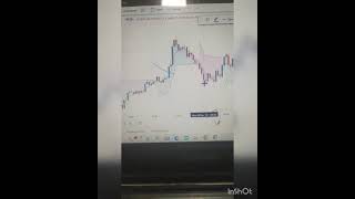 5 EMA BOOM  POWER OF STOCK  SUBHASISH PANI [upl. by Michaeline]