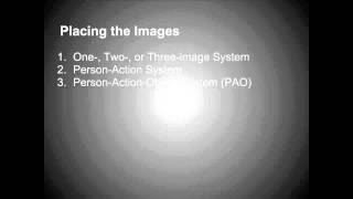 Major System Dominic System and PAO System for Beginners [upl. by Madel]