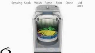 Whirlpool Cabrio Washer HE Concentrated Cleaning [upl. by Alger]