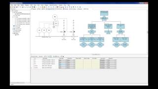 2015 08 12 11 03 Building a FaultTree model adhering to the 61508 [upl. by Kohl820]