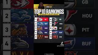 The new NFL top 10 power rankings ￼ [upl. by Jewell]