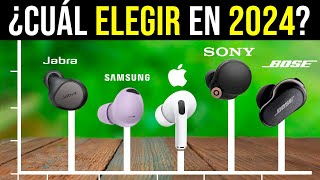 😲 Los 8 Mejores Auriculares Bluetooth de 2024 NO compres unos ANTES de VER ESTO [upl. by Moran490]