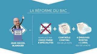 Échec scolaire la faute de lécole   Décodactu [upl. by Oinota]