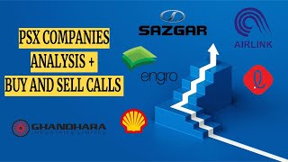 PSX Analysis  Buy and Sell Calls  GAL GHNI HUBC SAZEW UBL MEBL NETSOL AIRLINK ENGRO PSX TODAY [upl. by Aklim]