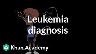 Leukemia diagnosis  Hematologic System Diseases  NCLEXRN  Khan Academy [upl. by Sondra]