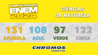 Gabarito ENEM 2024 CHROMOS  Prova Amarela Questão 131  Ciências da Natureza [upl. by Naloc]