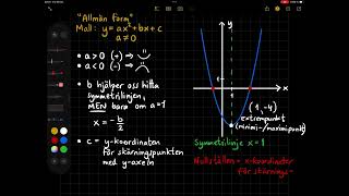 Andragradsfunktionen amp parabeln [upl. by Eupheemia]