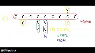 Navngivning af alkaner [upl. by Zurkow]