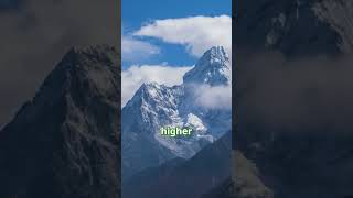 Mount Everest Top View 360  Full HD 60fps [upl. by Sousa]