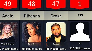 The Most Popular and Best Selling Music Artists of All Time [upl. by Crudden]