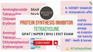 Antimicrobial drug protein Synthesis Inhibitor pharmacology Tetracycline gpat gpatpreparation [upl. by Oderf]