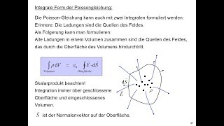 Integrale Form der Poissongleichung [upl. by Notsew413]