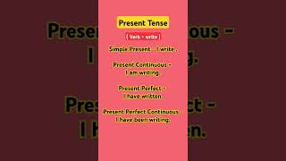 Present Tense Example  shorts [upl. by Rednirah]