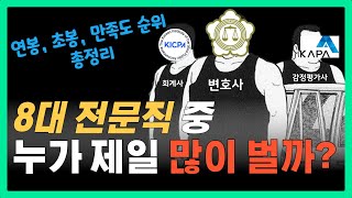 8대 전문직 중 누가제일 많이 벌음 l 연봉초봉만족도 순위 정리 [upl. by Notsua]